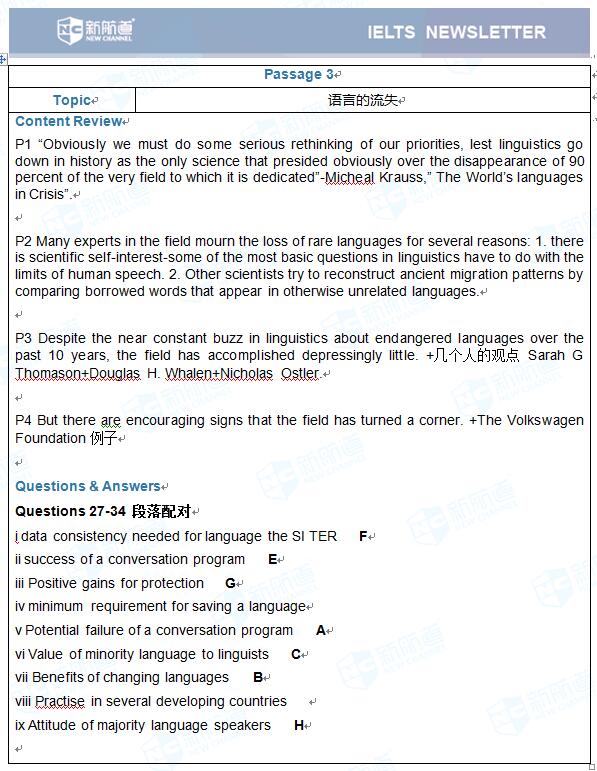 2017.05.06雅思考试阅读机经 Passage 3 语言的流失