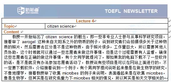 2017.05.06托福考试机经听力部分 Lecture 4 citizen science