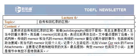 2017.05.13托福考试机经听力部分Lecture 4 自传和回忆录的区别
