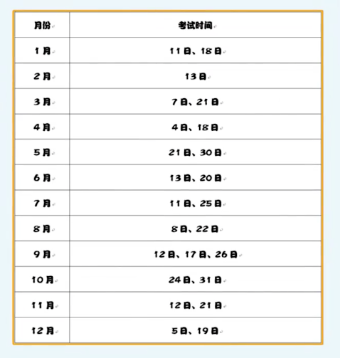 雅思G类2020考试日期