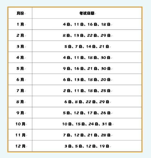 雅思考试时间及费用详情!