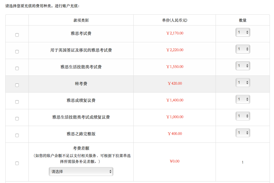 雅思考试时间及费用详情!