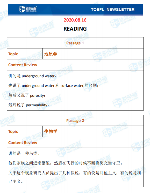  新航道2020年08月16号托福考试机经！