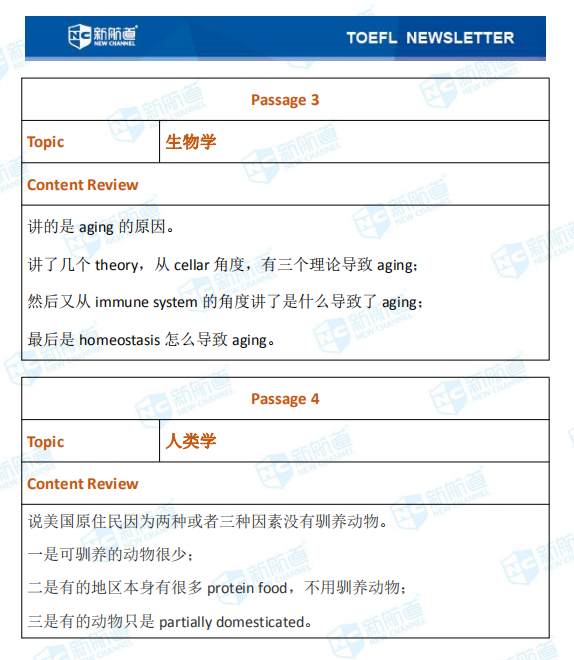  新航道2020年08月16号托福考试机经！