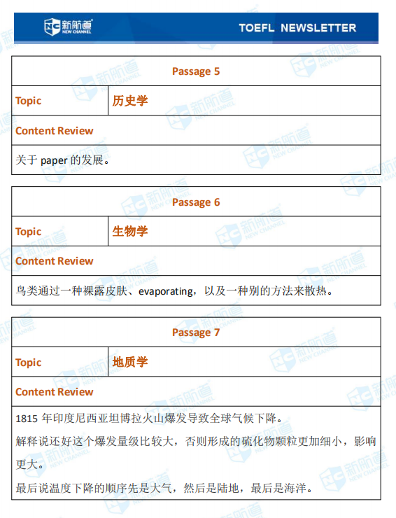  新航道2020年08月16号托福考试机经！