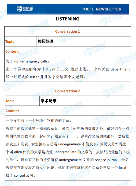  新航道2020年08月16号托福考试机经！