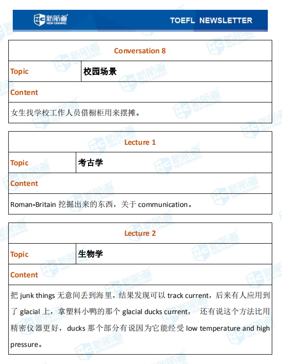  新航道2020年08月16号托福考试机经！