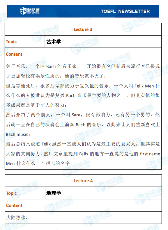  新航道2020年08月16号托福考试机经！