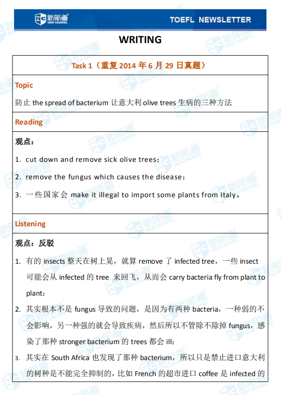  新航道2020年08月16号托福考试机经！