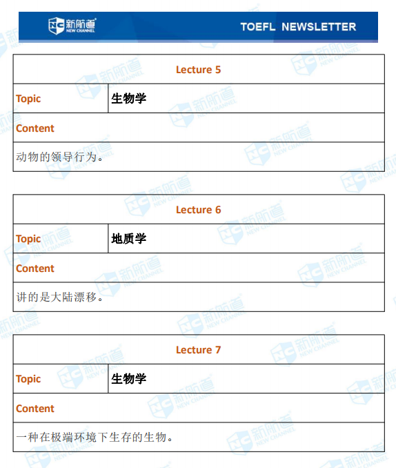 　8月19日的托福考试，《新托福口语真经5》命中 1 题，《新托福写作真经5》命中 1 题。