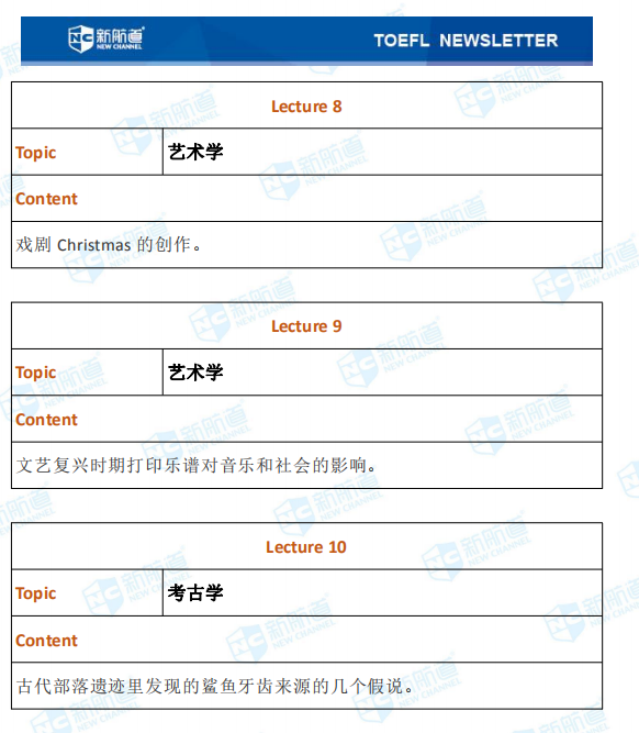 　8月19日的托福考试，《新托福口语真经5》命中 1 题，《新托福写作真经5》命中 1 题。