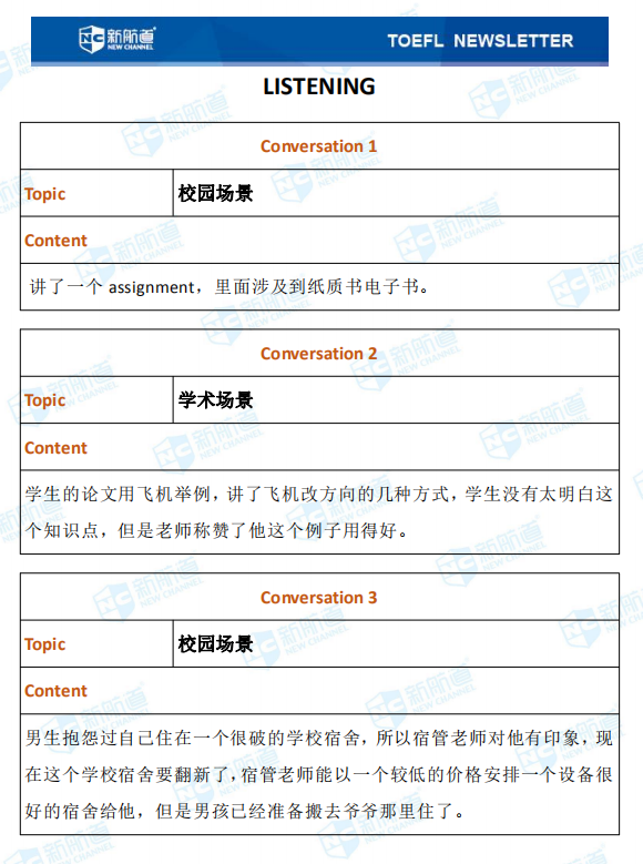  新航道2020年11月01号托福考试机经！ 