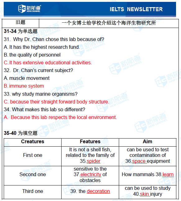 新航道2020年12月05日雅思考试机经！