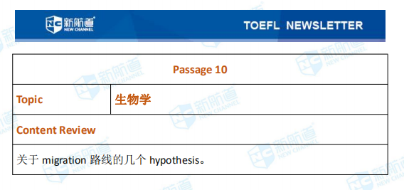 新航道2020年01月09日托福考试机经！