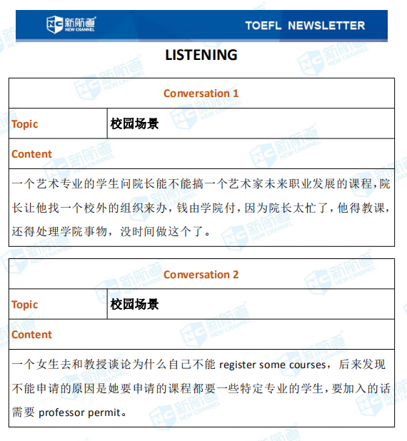 新航道2020年01月09日托福考试机经！