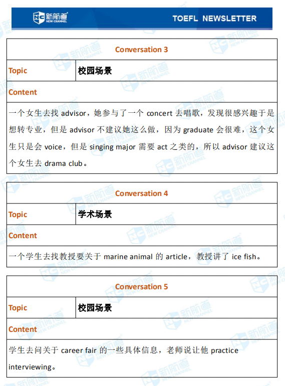 新航道2020年01月09日托福考试机经！