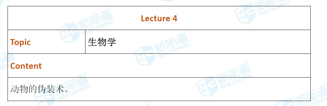 新航道2020年01月10日托福考试机经！