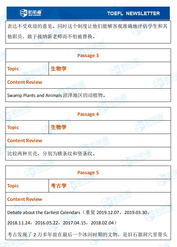 新航道2020年01月10日托福考试机经！