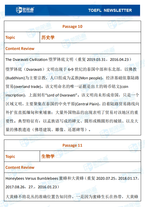 新航道2020年01月10日托福考试机经！