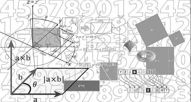 锦秋师资考情解析|2020年10月A-Level数学D1考情回顾及备考指导