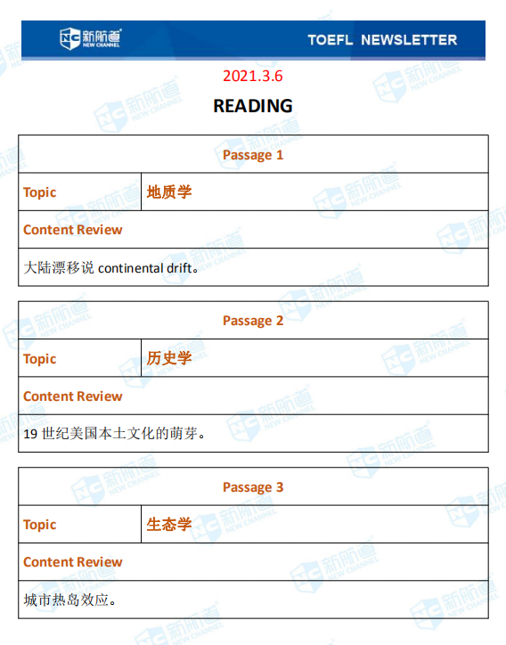 新航道2020年03月06日托福考试机经！ 