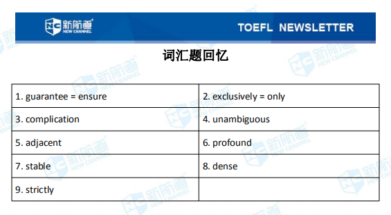 新航道2020年03月06日托福考试机经！ 