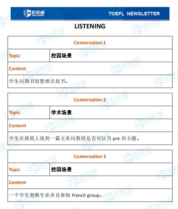 新航道2020年03月06日托福考试机经！ 