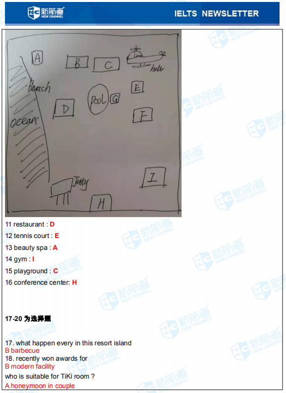 2020年03月04日雅思考试机经