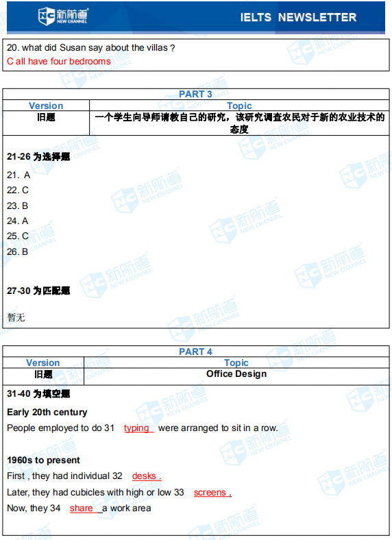 2020年03月04日雅思考试机经