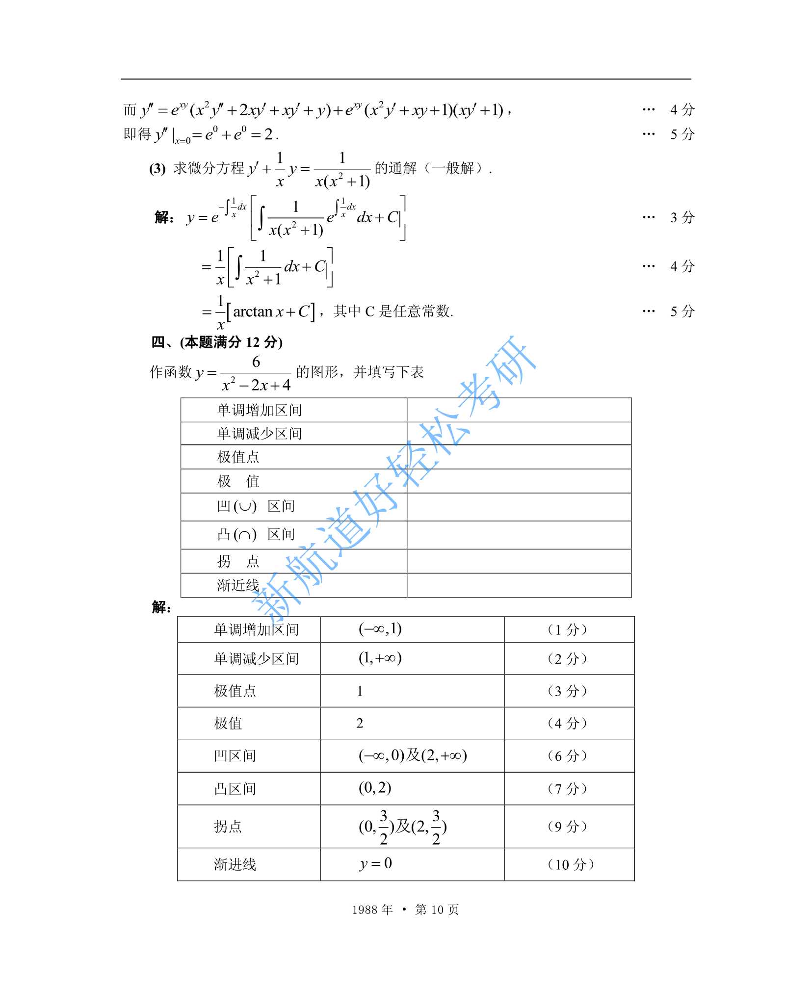 1988考研数学一、二、三答案_10.Jpeg