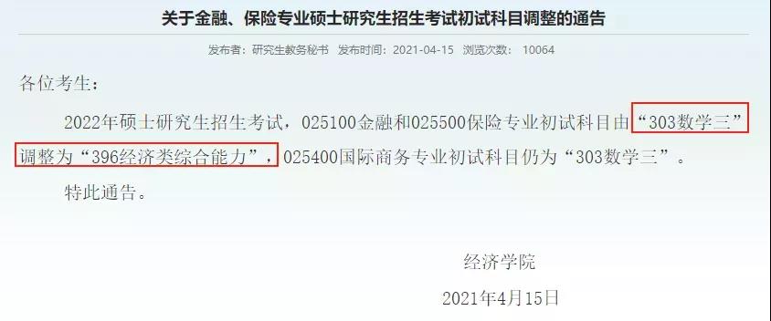 考研初试科目