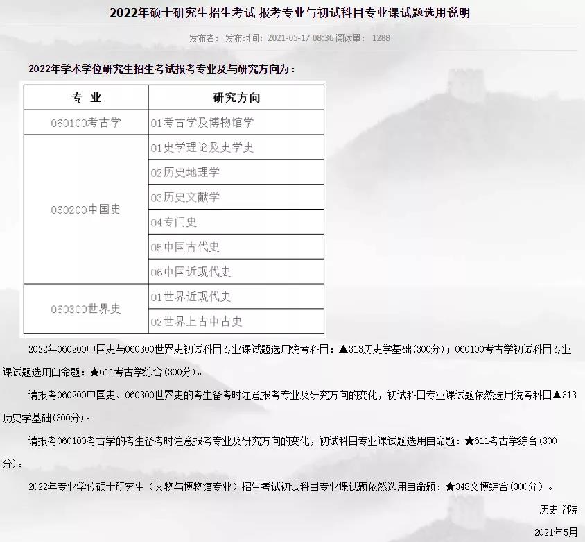 考研初试科目