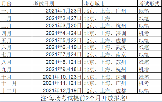 toefl junior什么时候考试