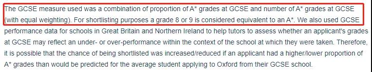 英国G5对IGCSE成绩有何要求