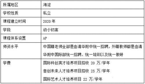 了解10所北京国际学校介绍