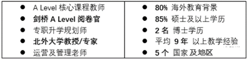 了解10所北京国际学校介绍