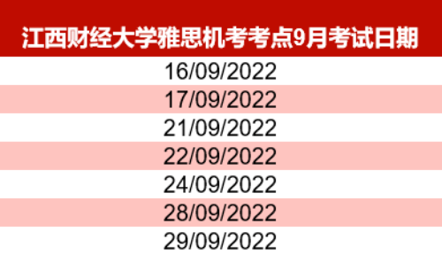 雅思考试|3个新雅思考点有哪些？新雅思考点在哪里？