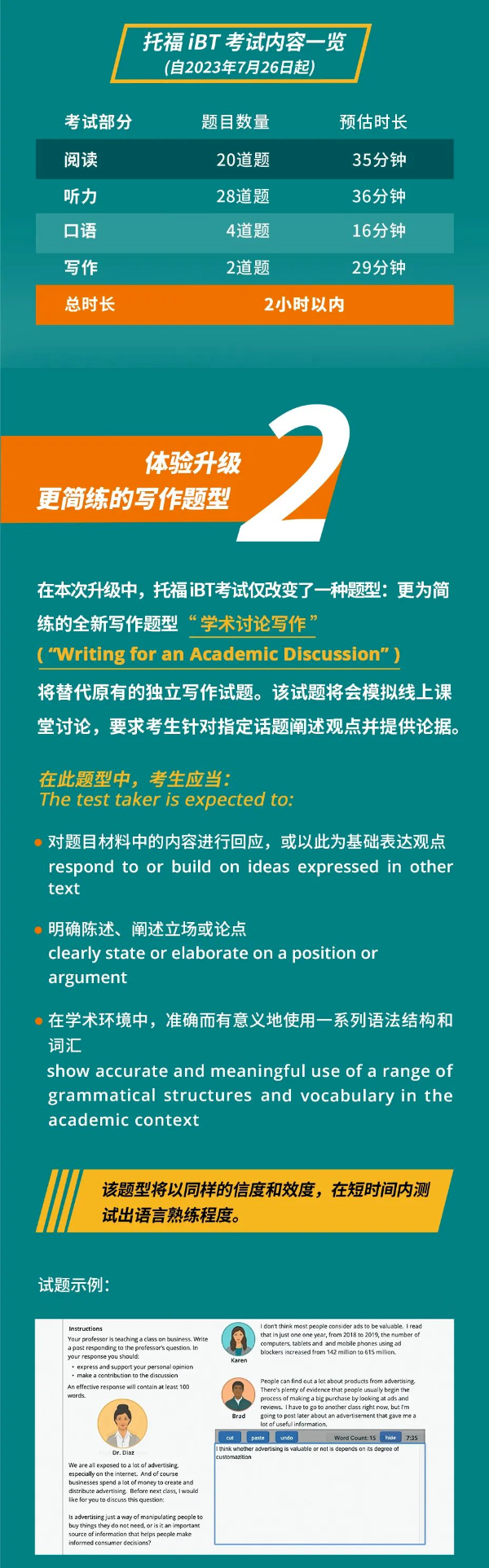 托福考试时间