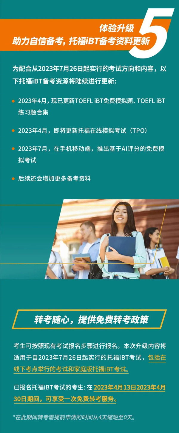 托福考试时间