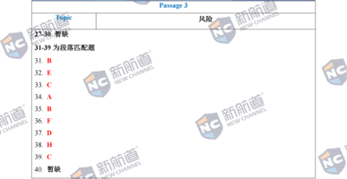 雅思考试回忆