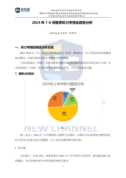 雅思听/说/读/写考情