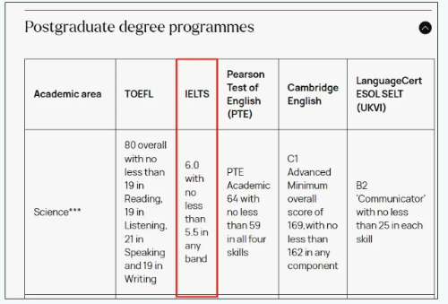 英国率先降低申请要求