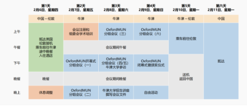 实地实训